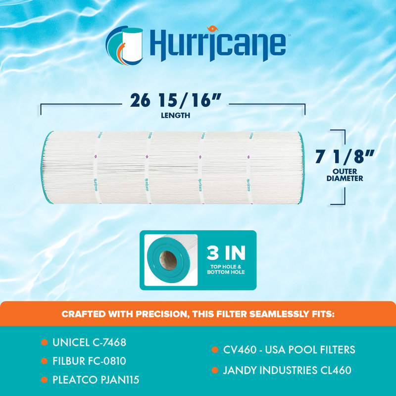Spa Cartridge Filters