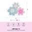 Trio de fleurs 24 po x 32 po