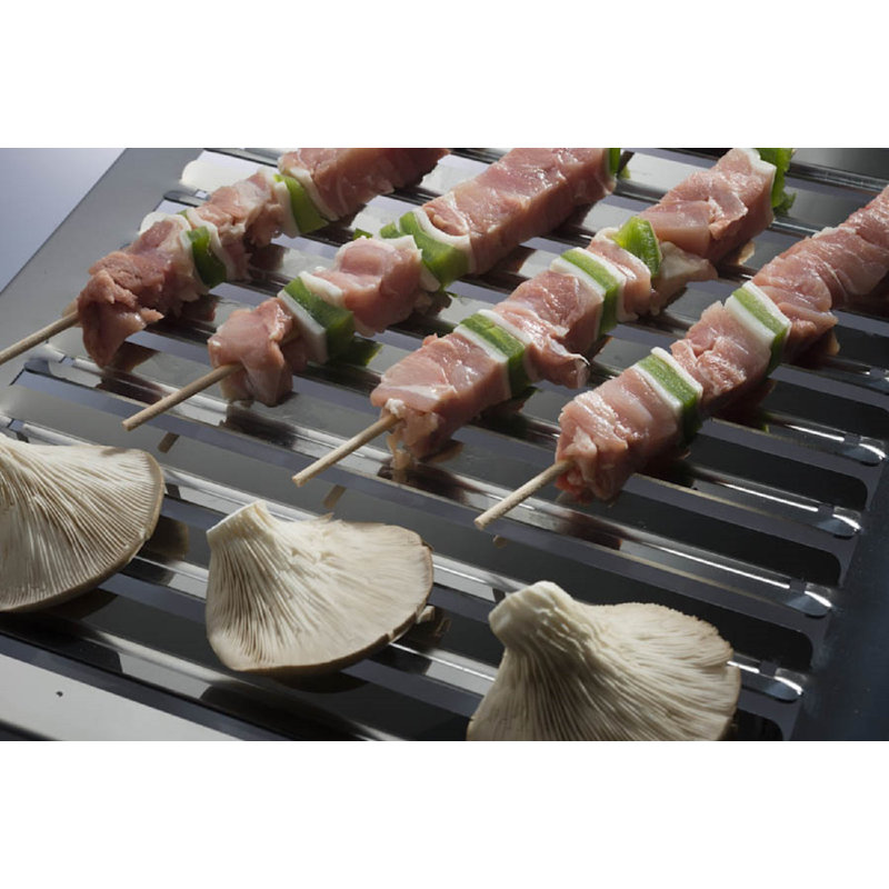 Stainless Steel Dishwasher Safe