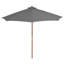 300cm Market Parasol-99324733-99324738-125967174