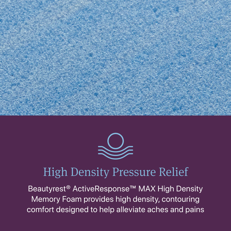 Beautyrest World Class Level Three Plush Smooth Top Mattress, Twin