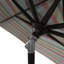 Sunbrella-1548543206