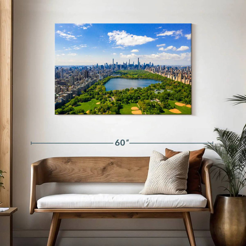 Perspectives de Nicci Central Park