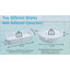 Plateau de service flottant ou adulte Chole -2114110325
