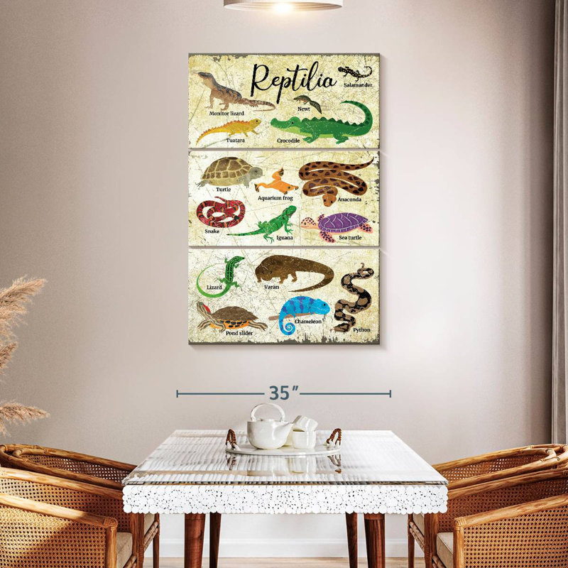Brampt Reptile Species Chart, 50" H x 32" W