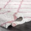 Tapis performance blanc / rose à poils longs et motif à treillis Cuanaic-1542548005