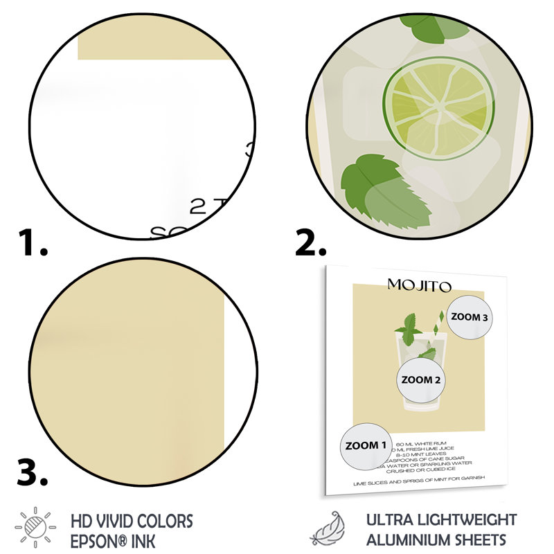 Décoration murale Mojito Traditional Cuban Punch II - cocktails, Sans cadre, H 32 po x l 24 po