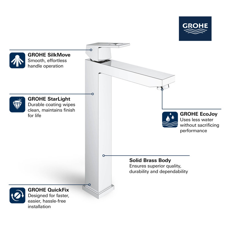 Robinet de salle de bain Eurocube®, Nickel brossé