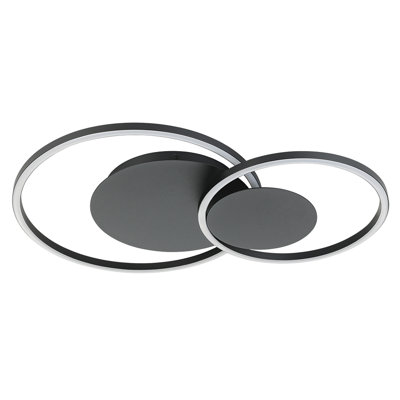 Plastic LED Flush Mount