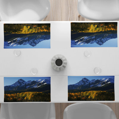 Récapitulatif 18,5" landscape