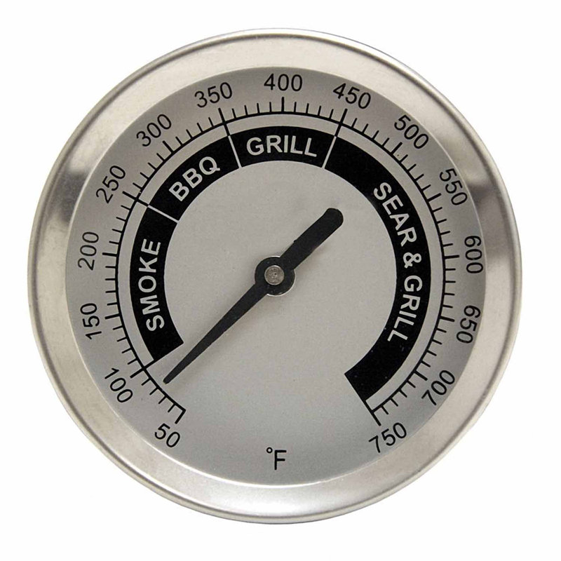 Thermomètre à boulon