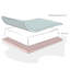 Fibre Cotbed Mattress 140 x 70cm