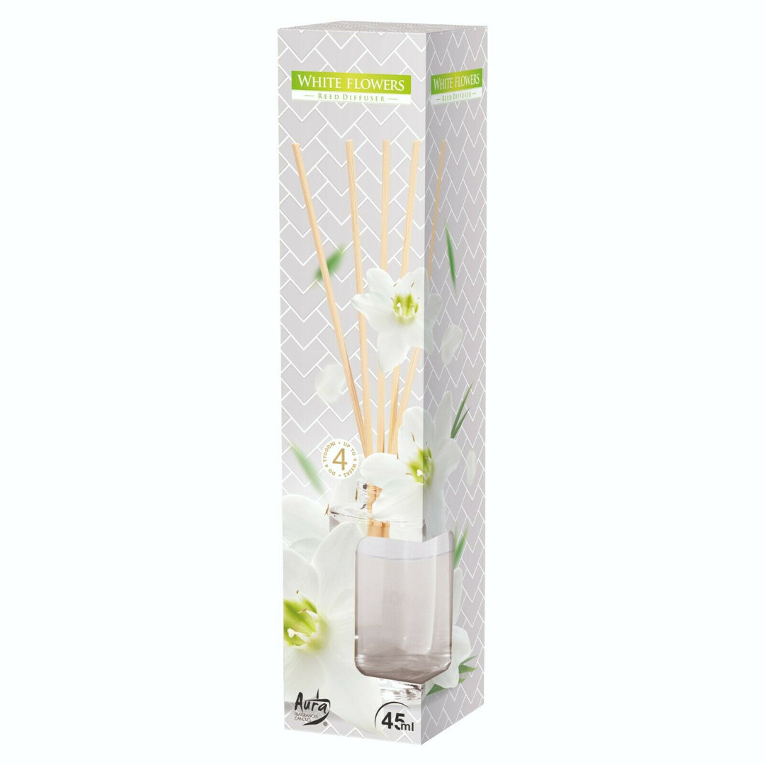 Fruity Reed Diffusers And Sticks