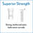 Mayfair Elongated Toilet Seat, Slow Close, White