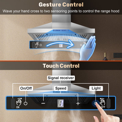Hotte de cuisine murale, sans conduit / sans conduit avec fonction d'arrêt différé, 480 pieds cubes par minute, ventilateur à 3 vitesses, lumières à DEL écoénergétiques, contrôle doux du toucher / geste, filtres à graisse en acier inoxydable