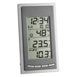 Plus Weather Station