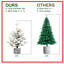 Arbre floqué de 2 pi avec 30 lumières à DEL, 189 branches réalistes et 3 branches de pin en pot élégant pour tablette de table