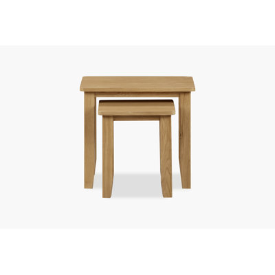 Darwin Nest Of Tables