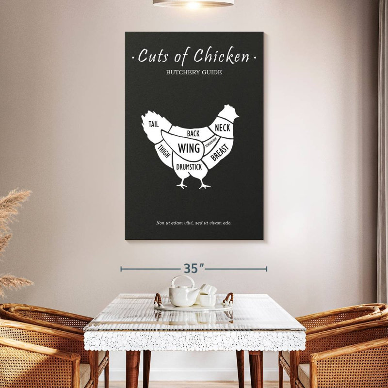 Yarlin Butchery Chicken, 51" H x 34" W
