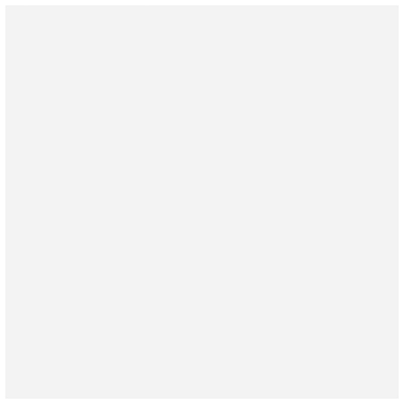 Monocouleur 7-7 / 8 po X 7-7 / 8 po Carreau de céramique pour plancher et mur, Blanc