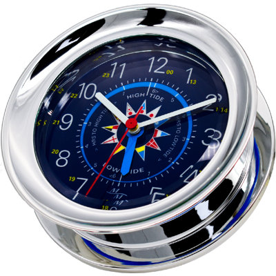 Horloge murale 5,85 po