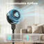 Air Circulator Fan-128550911
