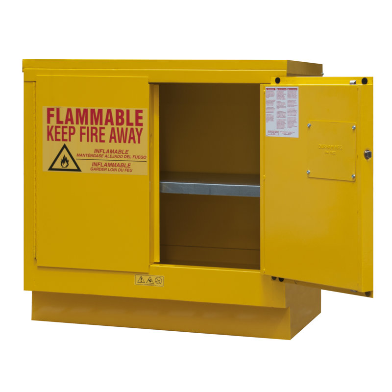 Safety Cabinet, Manual Close