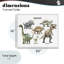Faites connaissance avec les dinosaures, estampe numérique, design par Christine Simpson Art-480722535-480722539