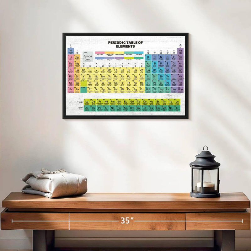 Tableau périodique des éléments Keiri, H 9 po x l 13 po