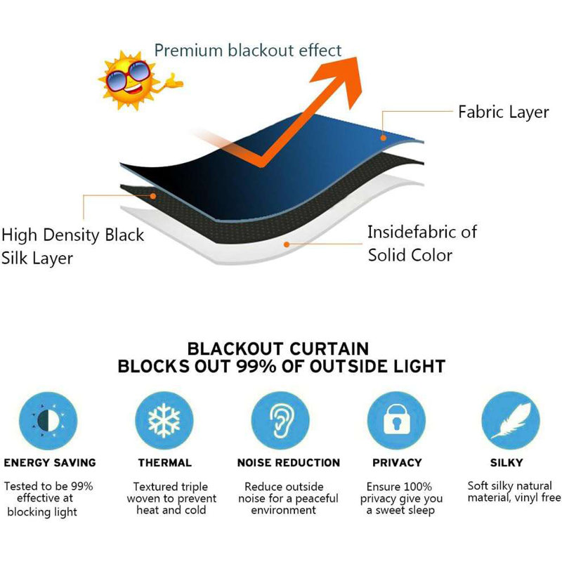 Blackout Curtains for Bedroom/Living Room 2 Panels Set - Thermal Insulated Room Darkening Grommet Top Curtains, 52" W x 84" L