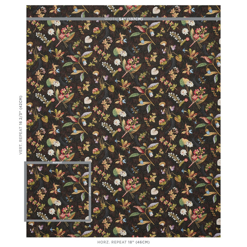 Blackwell Linen Fabric, Noir