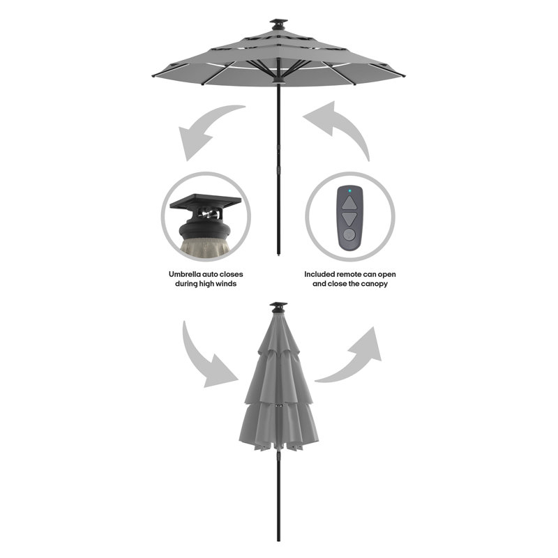 Pasticallo Paramount Series Smart Umbrella With Remote, Wind Sensor, Solar Panel, Led Center Lighting, Removeable Led Lighting Strip, Sunbrella Spectrum