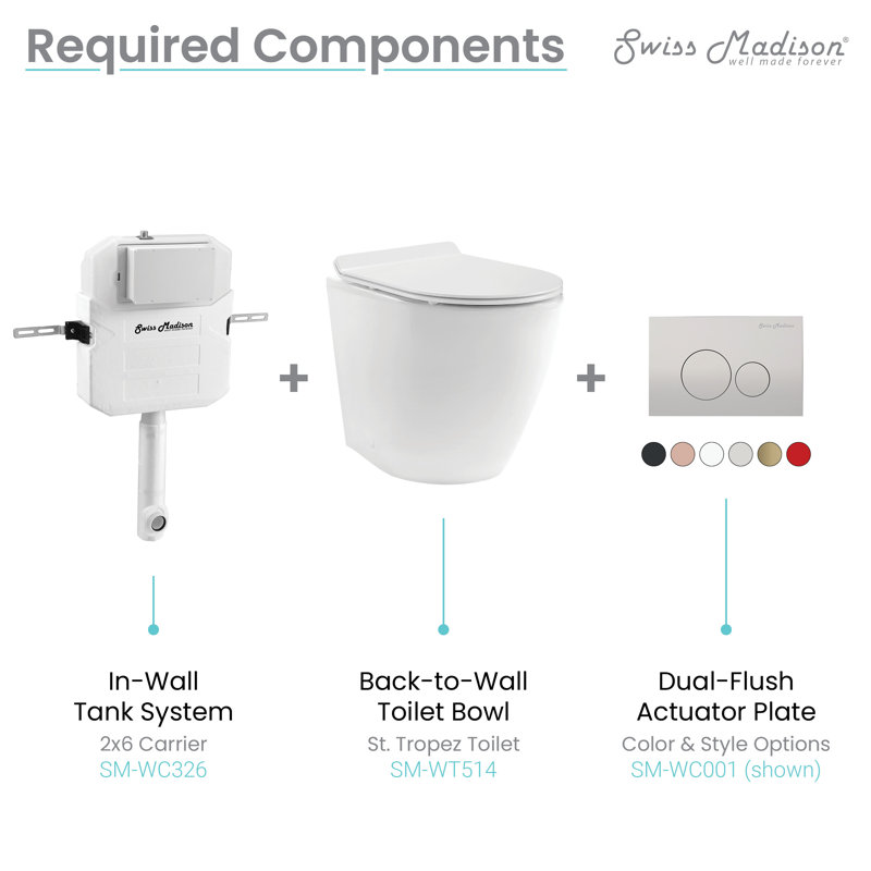 Système de support de réservoir de toilette encastré 2 pi x 6 pi Fantome pour toilette dos à mur (siège non inclus)