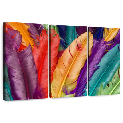 Plumes vibrantes Kerner
