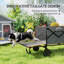 Garden Carts-111677382
