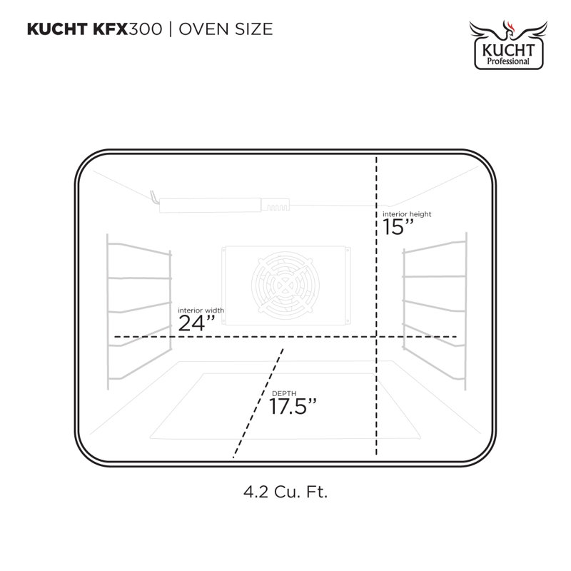 Kucht 30'' W Free Standing Range, Liquid Propane, Grey