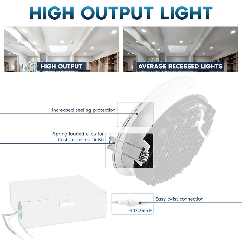 6'' White Aluminum LED Recessed Lighting Kit with Adjustable Color Temperature