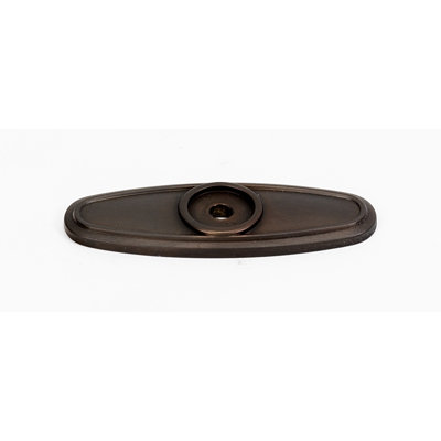 Classic Traditional Traditional Knob Backplate