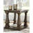 Danyar End Table Set
