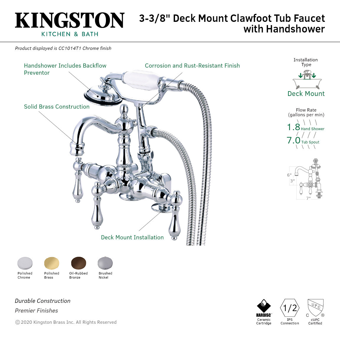 Vintage Deck Clawfoot Tub Faucet with Hand Shower, Polished Brass