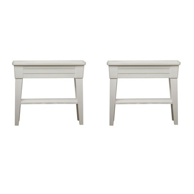 Resin Elevated Planter (2 Pack)