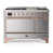 Stainless Steel