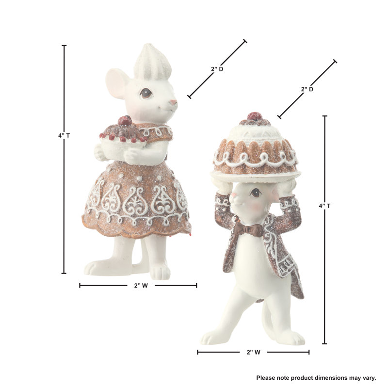 Christmas Gingerbread Figurine