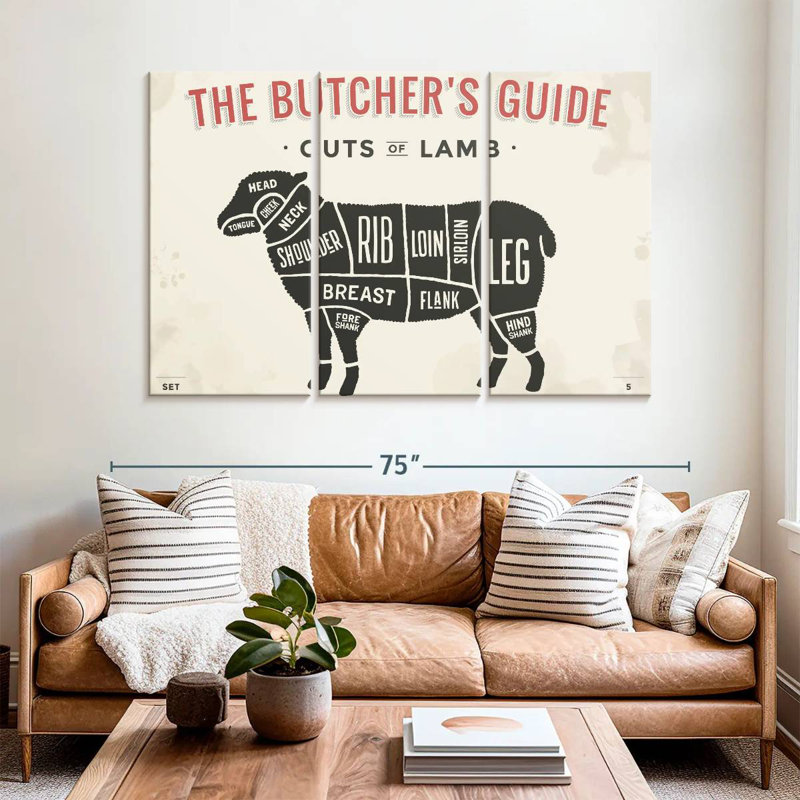 Guide du boucher pour les coupes d'agneau, H 42 po x l 65 po