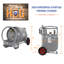 Réservoir de propane horizontal vertical Flame King de 20 lb avec OPD de qualité supérieure, jauge intégrée, roues de chariot
