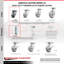 Ensemble de 4 roulettes en plastique thermoplastique