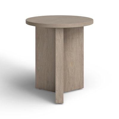 Compare Similar Items