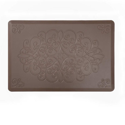 Tapis anti-fatigue Houon