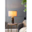 Lampes de table modernes-129173236-129173252-129173253-129173262