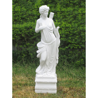 Weather Resistant UV Resistant Plastic Garden Statue